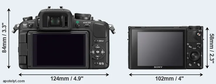 Comparison G1 or RX100 VII rear