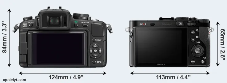 Comparison G1 or RX1R II rear