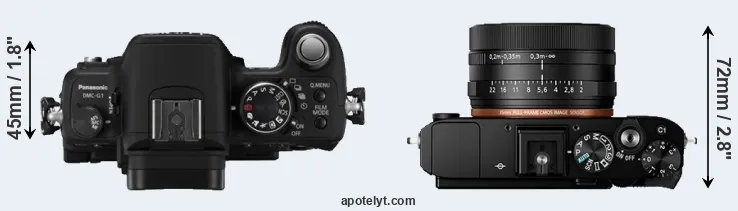 Compare G1 versus RX1R II top
