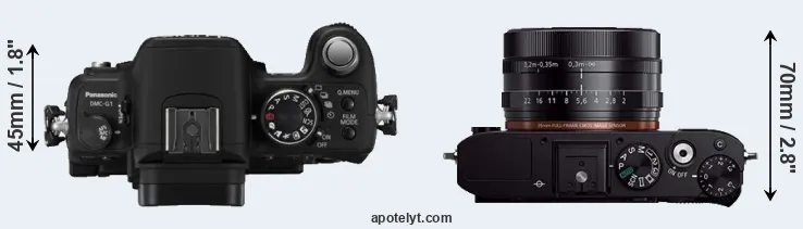 Compare G1 versus RX1R top