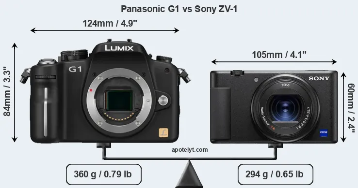Size Panasonic G1 vs Sony ZV-1