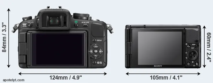 Comparison G1 or ZV-1 rear