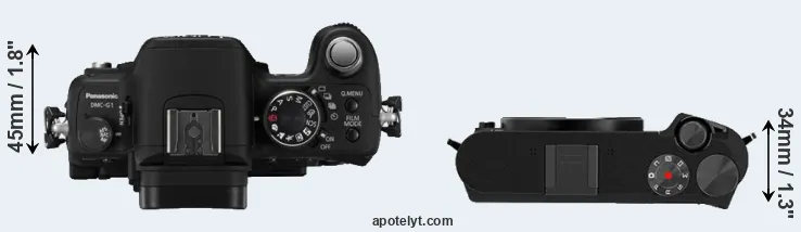 Compare G1 versus M1 top