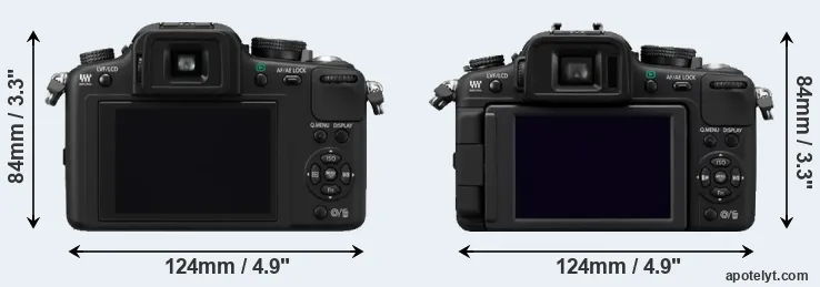 Comparison G10 or G2 rear