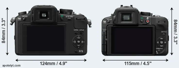 Comparison G10 or G3 rear