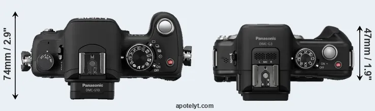 Compare G10 versus G3 top