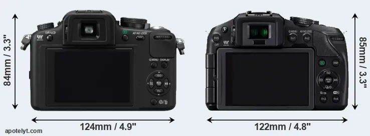 Comparison G10 or G6 rear
