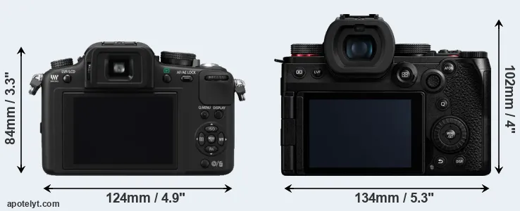 Comparison G10 or G9 II rear