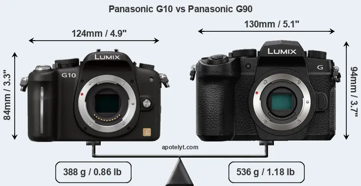 Size Panasonic G10 vs Panasonic G90