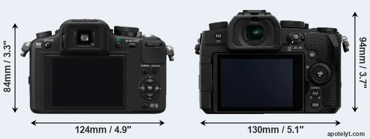Comparison G10 or G90 rear