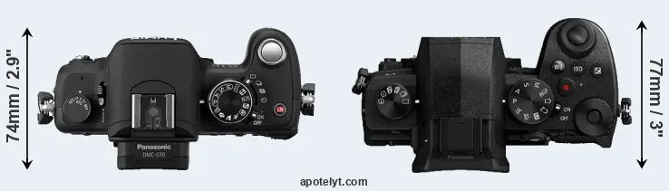 Compare G10 versus G90 top