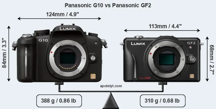 Size Panasonic G10 vs Panasonic GF2