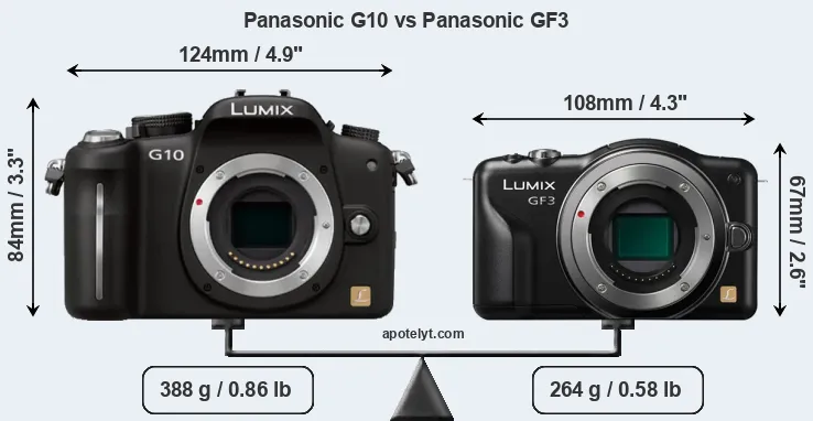 Size Panasonic G10 vs Panasonic GF3