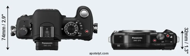 Compare G10 versus GF3 top