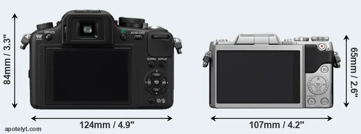Comparison G10 or GF7 rear