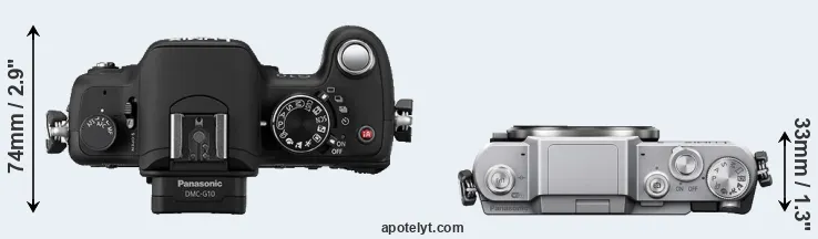 Compare G10 versus GF7 top
