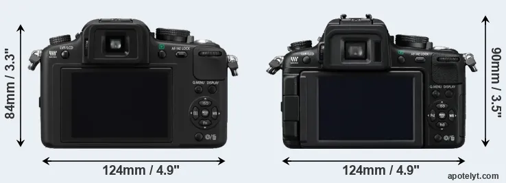 Comparison G10 or GH2 rear