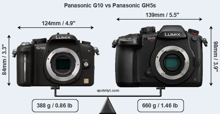 Size Panasonic G10 vs Panasonic GH5s
