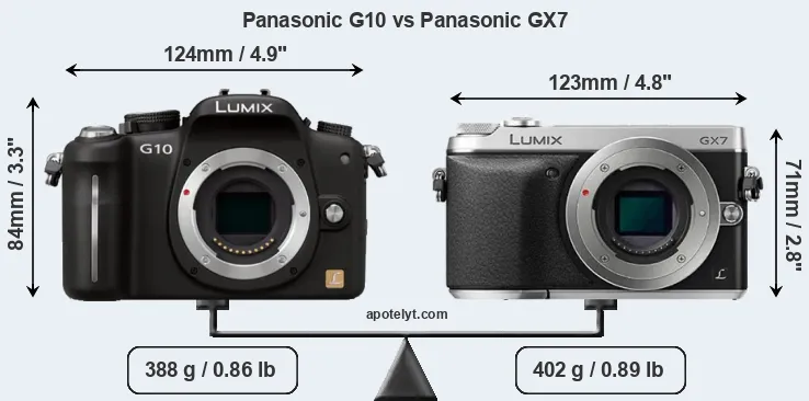 Size Panasonic G10 vs Panasonic GX7