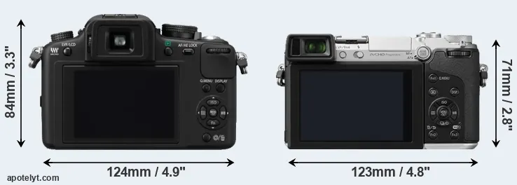 Comparison G10 or GX7 rear