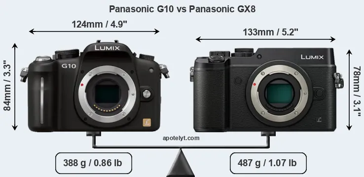 Size Panasonic G10 vs Panasonic GX8