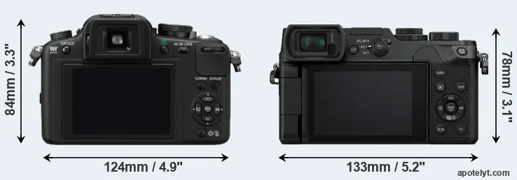 Comparison G10 or GX8 rear