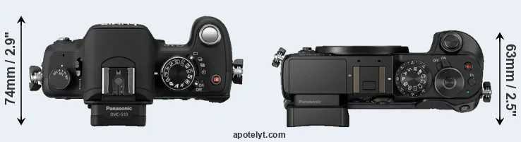 Compare G10 versus GX8 top
