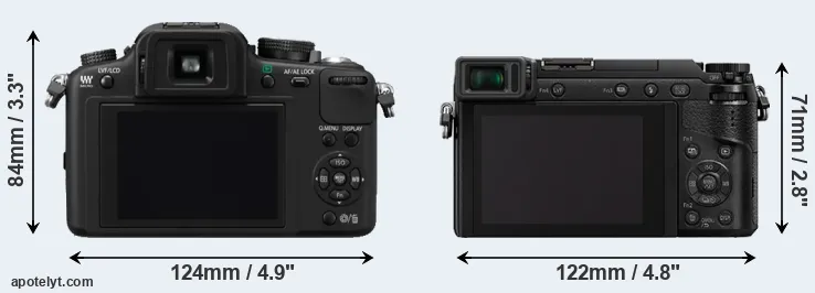 Comparison G10 or GX80 rear