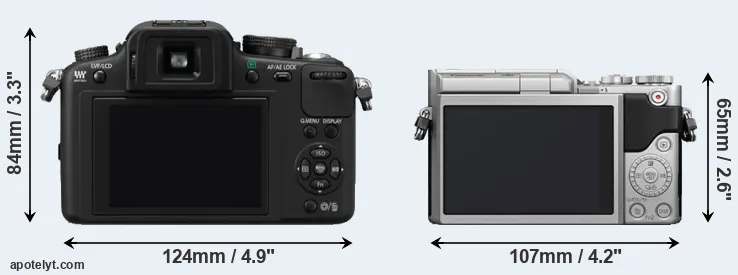 Comparison G10 or GX800 rear