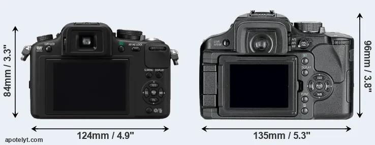 Comparison G10 or L10 rear