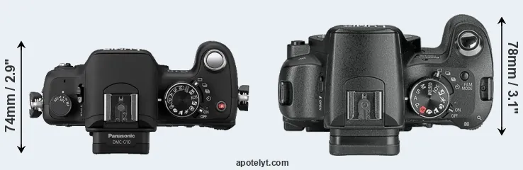 Compare G10 versus L10 top