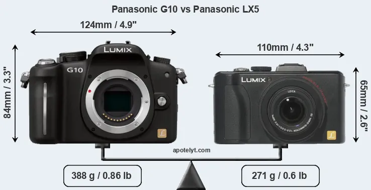 Size Panasonic G10 vs Panasonic LX5