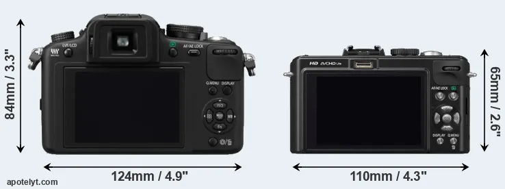Comparison G10 or LX5 rear
