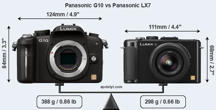 Size Panasonic G10 vs Panasonic LX7