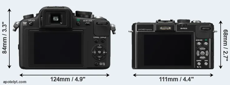 Comparison G10 or LX7 rear