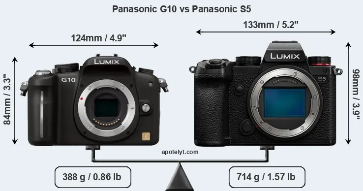 Size Panasonic G10 vs Panasonic S5