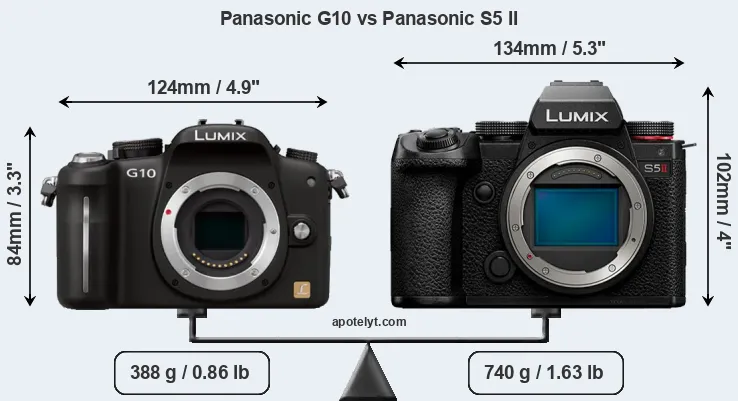Size Panasonic G10 vs Panasonic S5 II