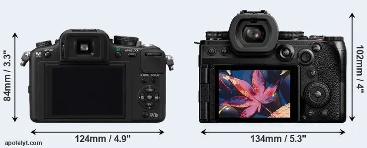 Comparison G10 or S5 II rear