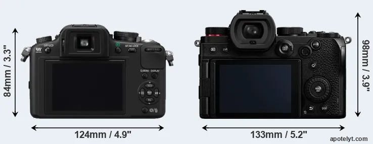 Comparison G10 or S5 rear