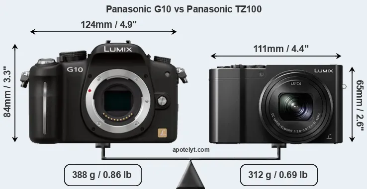 Size Panasonic G10 vs Panasonic TZ100