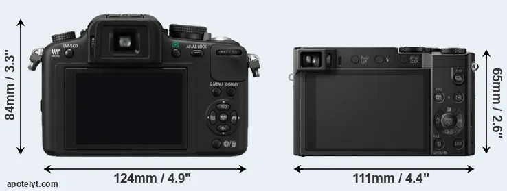 Comparison G10 or TZ100 rear