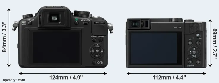 Comparison G10 or TZ95 rear