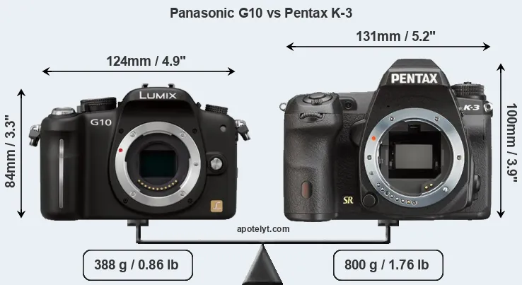 Size Panasonic G10 vs Pentax K-3
