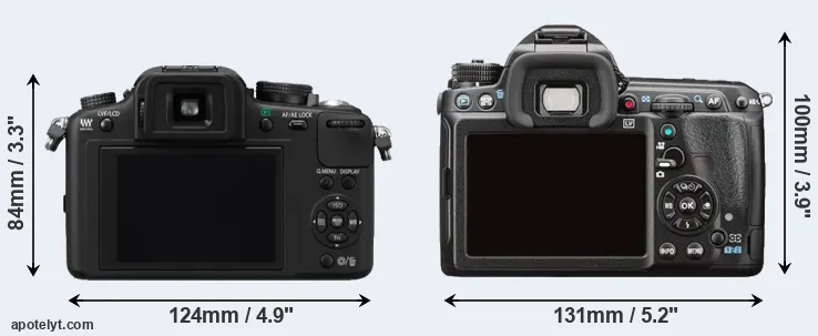 Comparison G10 or K-3 II rear