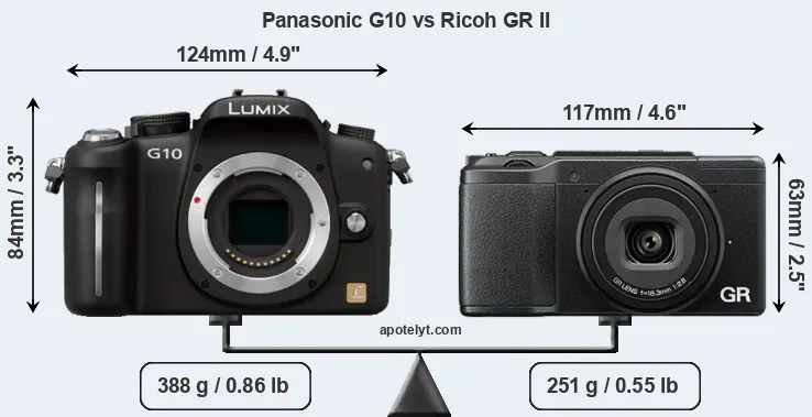 Size Panasonic G10 vs Ricoh GR II
