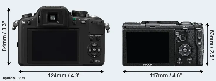 Comparison G10 or GR II rear