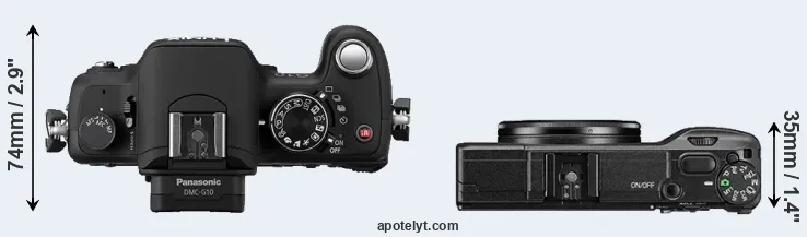 Compare G10 versus GR II top