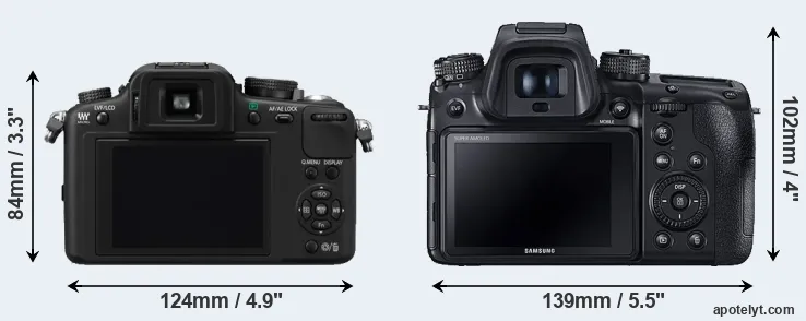 Comparison G10 or NX1 rear