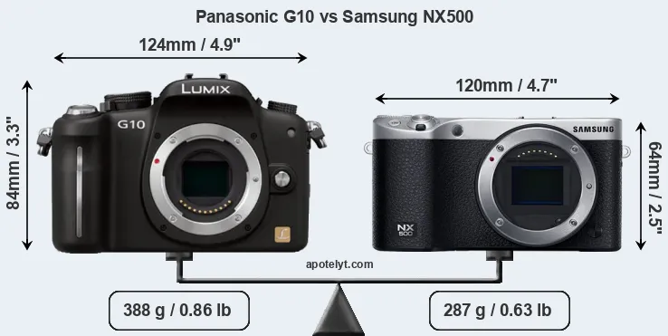 Size Panasonic G10 vs Samsung NX500