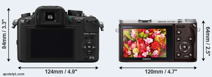 Comparison G10 or NX500 rear